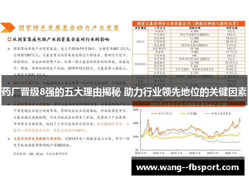 药厂晋级8强的五大理由揭秘 助力行业领先地位的关键因素