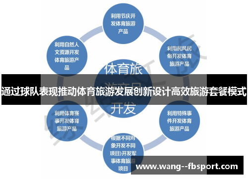 通过球队表现推动体育旅游发展创新设计高效旅游套餐模式